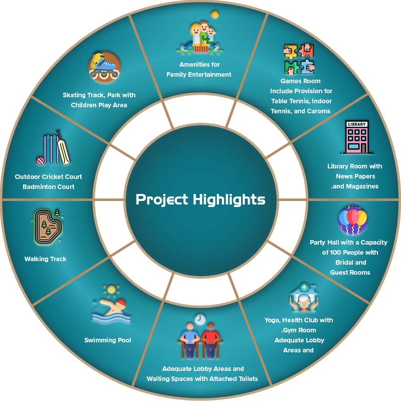 luxury villas in tukkuguda