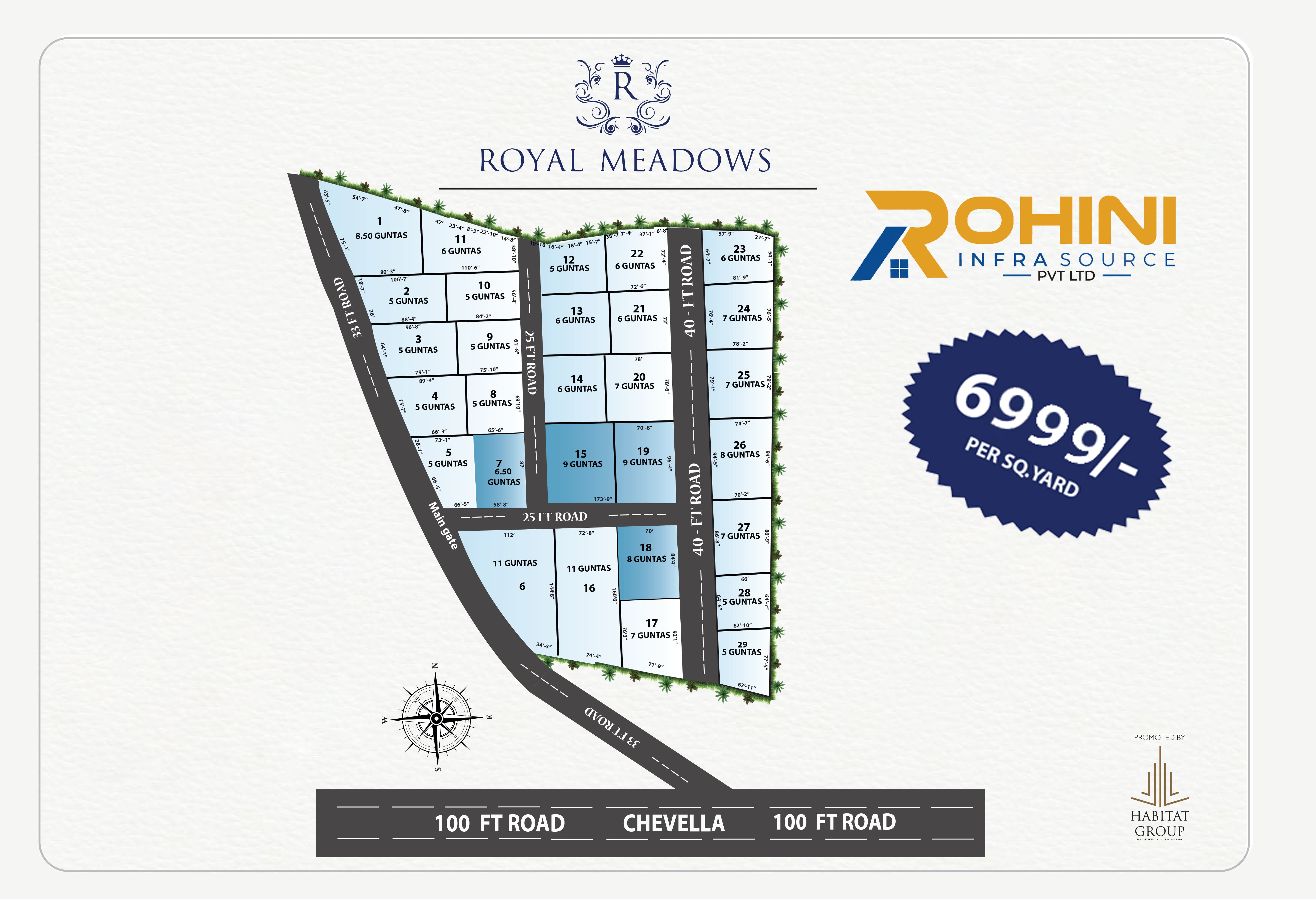 Farm Land in Chevella